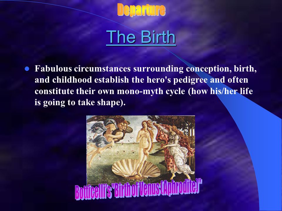 Botticelli s Birth of Venus (Aphrodite)