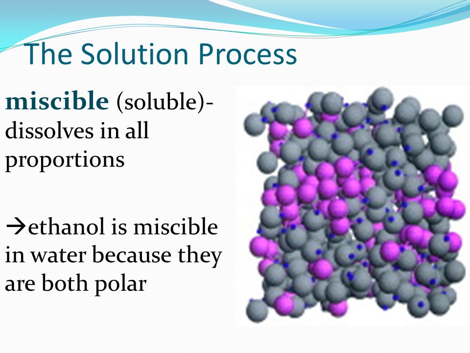 Processing solution. Европейская фармакопея Solubility :. Solution process. 729 Water-Solubility Bond. Methyl Red Solubility ethanol.
