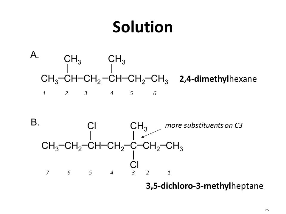 Solution 2,4-dimethylhexane 1 2 3 4 5 6 7 6 5 4 3 2 1. 7. 6. 5. 4. 3....