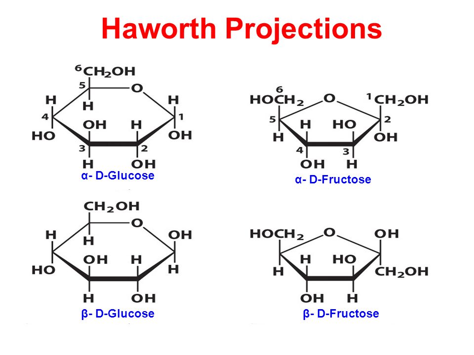 Альфа фруктоза. Альфа фруктопираноза. Альфа Глюкоза и бета фруктоза. Альфа д и бета д фруктофураноза. Альфа фруктоза формула.