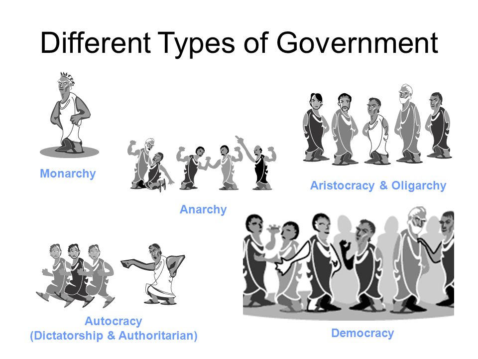 What Do You Think Pope Means Ppt Video Online Download What Do You Think Pope Means Ppt Video Online Download