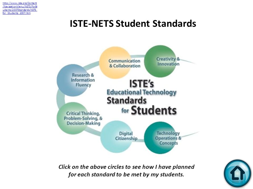 ISTE-NETS Student Standards