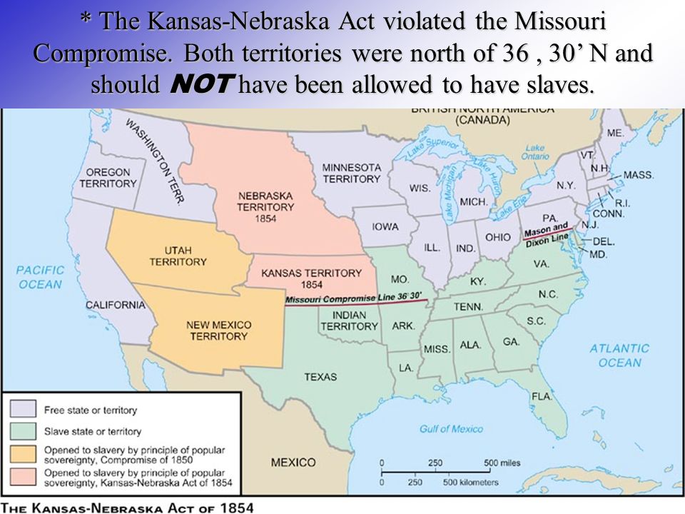 The Kansas-Nebraska Act violated the Missouri Compromise