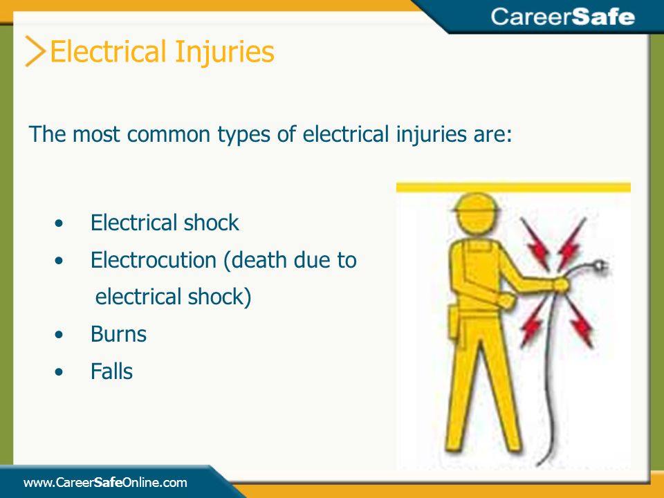 https://slideplayer.com/slide/6994324/24/images/4/Electrical+Injuries+The+most+common+types+of+electrical+injuries+are%3A.jpg