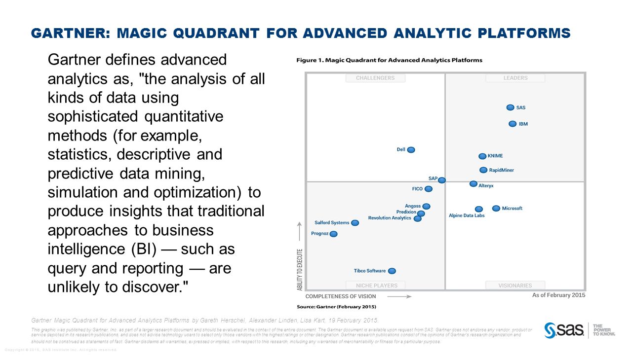 Almost 4 decades of Advanced Analytics & DM expertise. ppt download