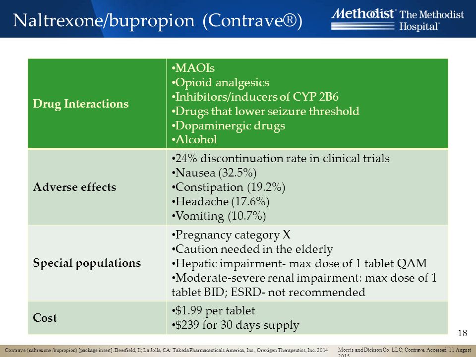 bupropion naltrexone cost