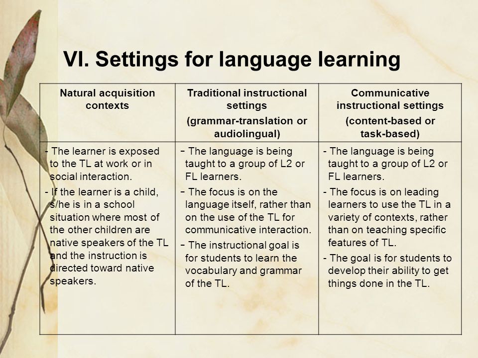 VI. Settings for language learning