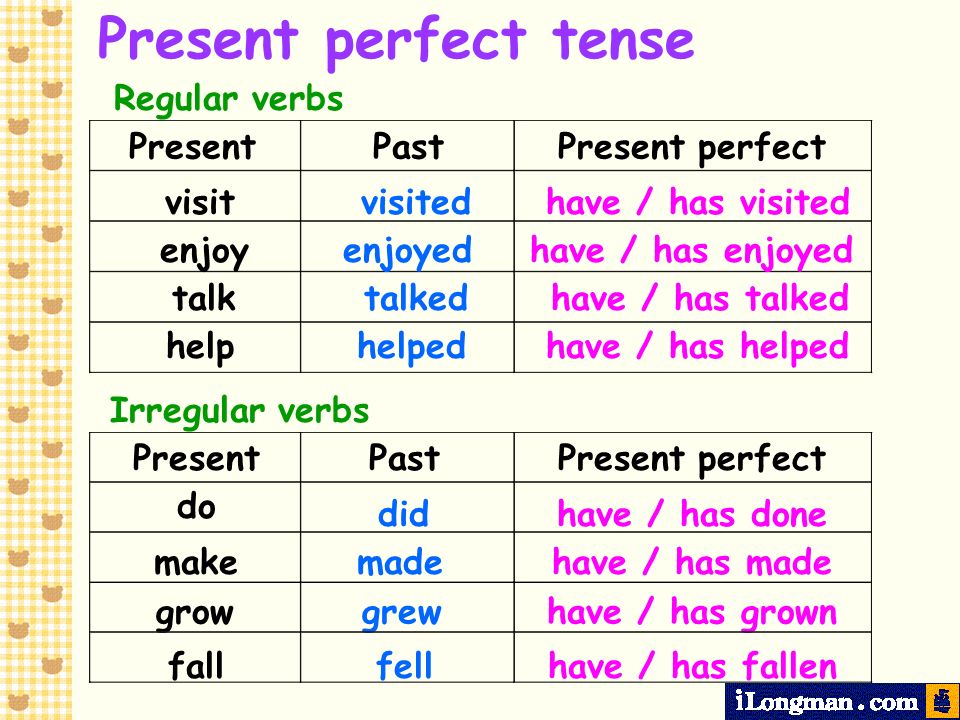 Present perfect tense (II) - ppt video online download