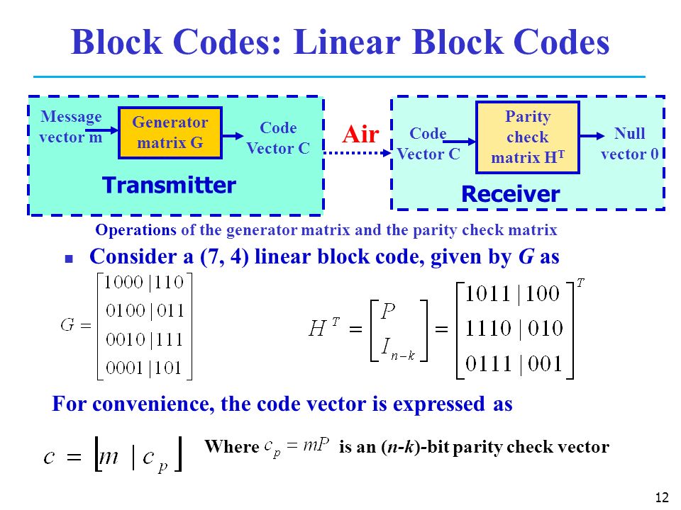 block coding in networking