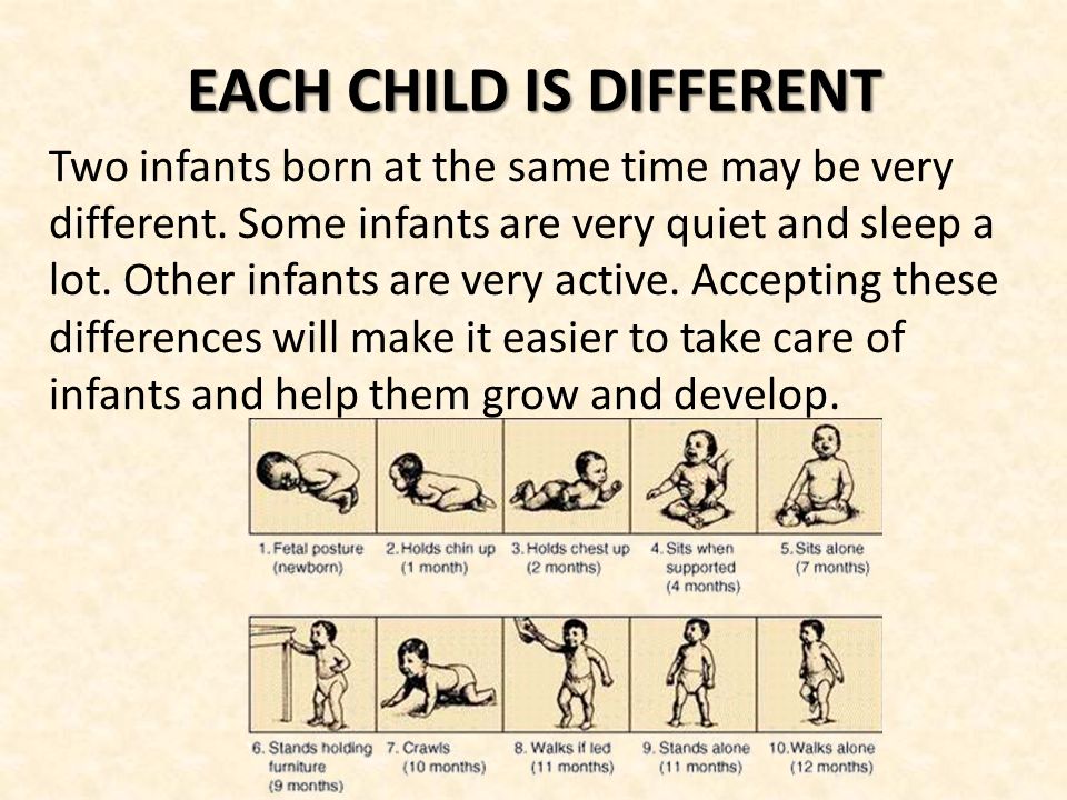 EACH CHILD IS DIFFERENT
