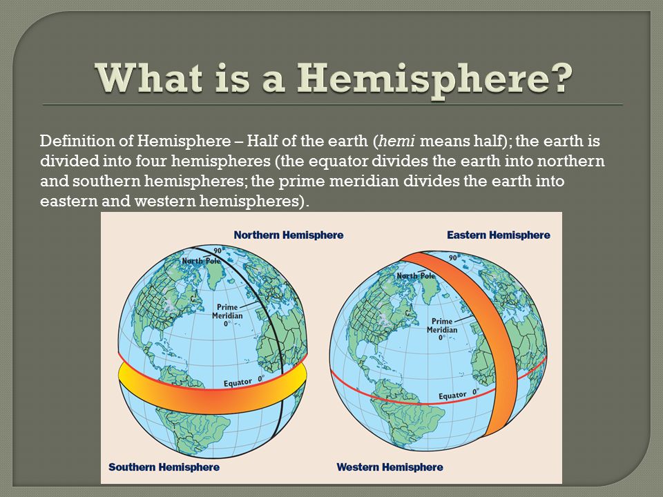 What is a Hemisphere