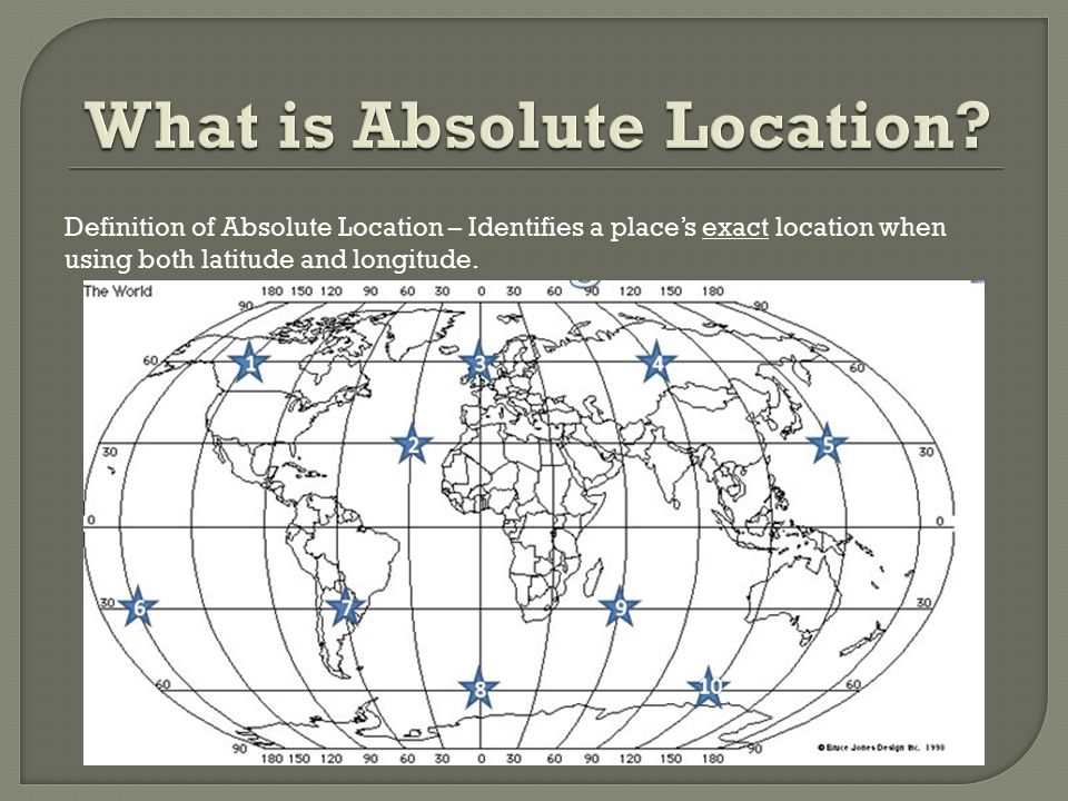 What is Absolute Location