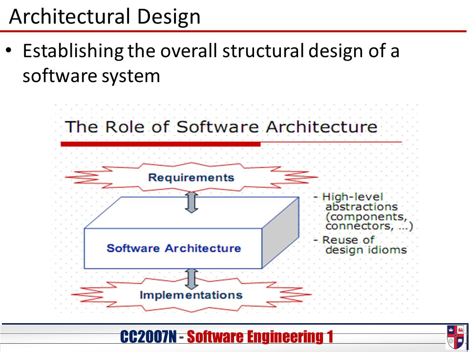 Architectural Design Software Engineering Ppt لم يسبق له مثيل