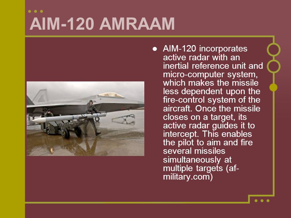 AIM-120 AMRAAM