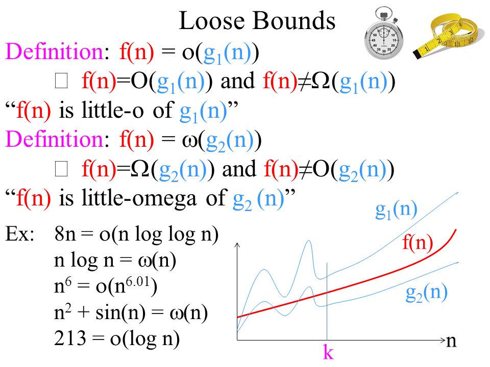 Algorithms Cs4102 Fall 15 Gabriel Robins Department Of Computer Science University Of Virginia Ppt Download