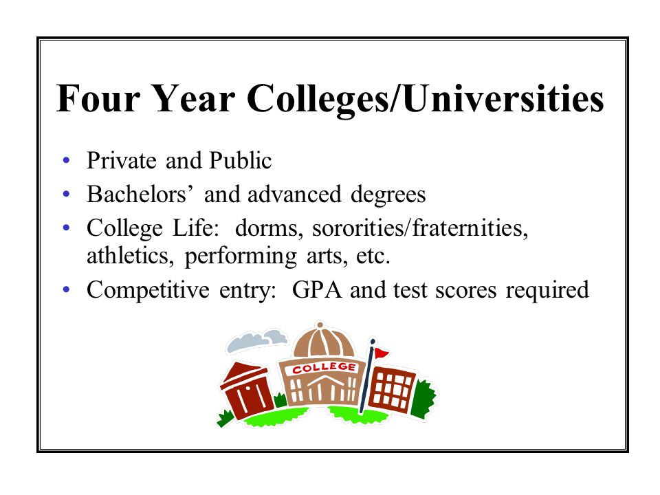 Four Year Colleges/Universities