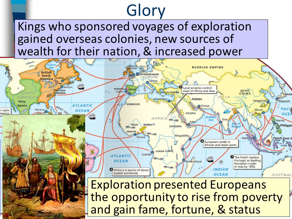 Glory Kings who sponsored voyages of exploration gained overseas colonies, new sources of wealth for their nation, & increased power.