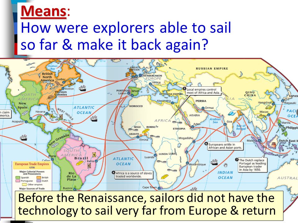 The Age of Exploration Means: How were explorers able to sail so far & make it back again