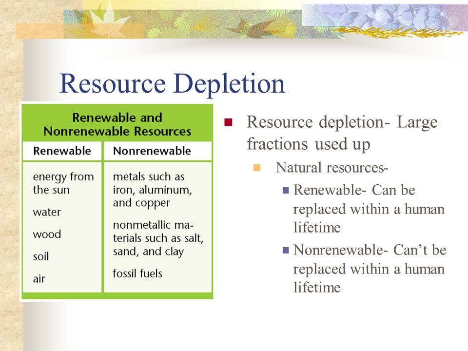 Resource Depletion Resource depletion- Large fractions used up