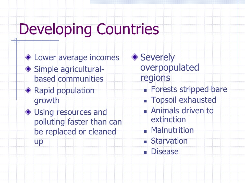 Developing Countries Severely overpopulated regions