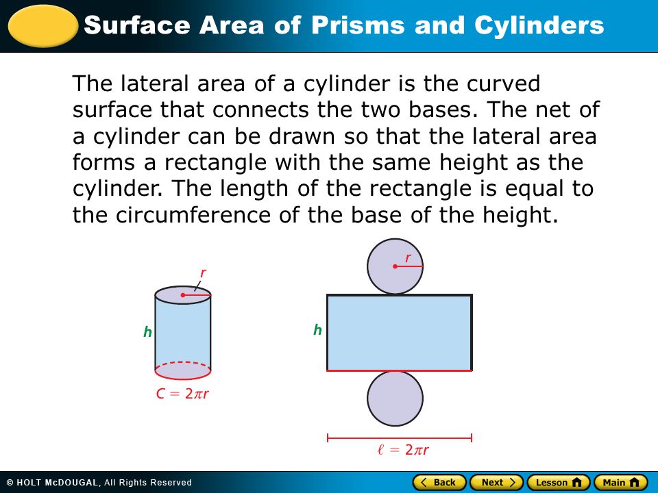 The lateral area of a cylinder is the curved surface that connects the two bases.