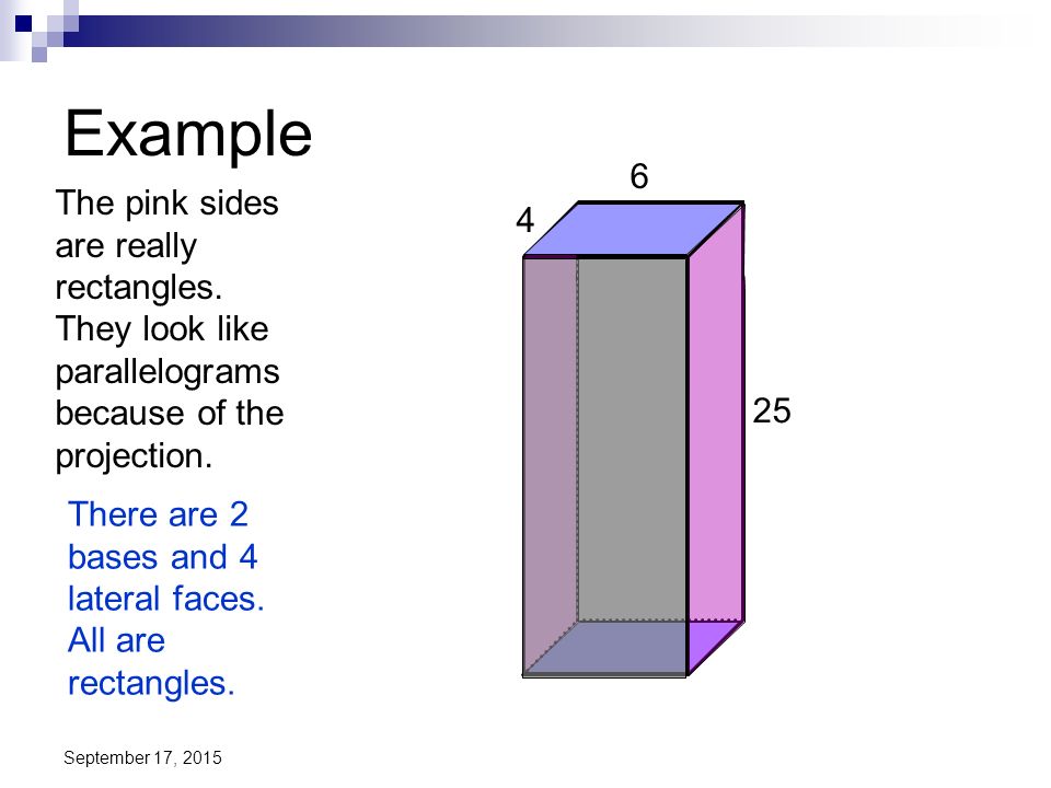 Example 6. The pink sides are really rectangles. They look like parallelograms because of the projection.
