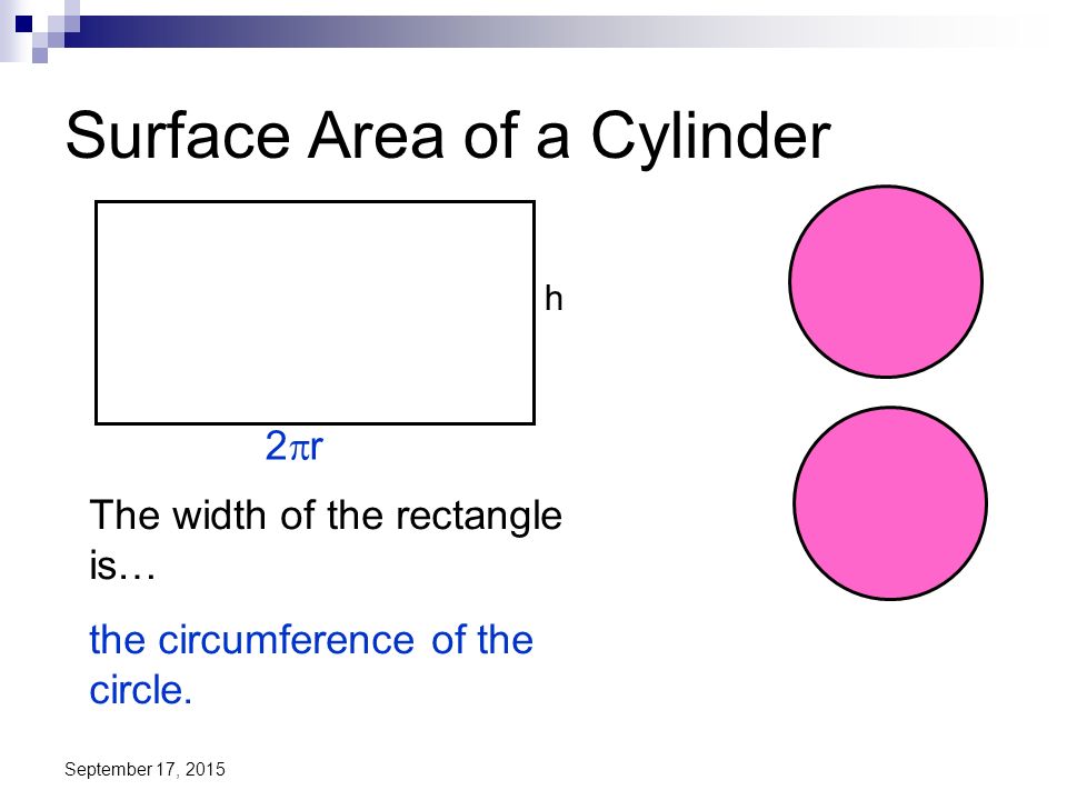 Surface Area of a Cylinder