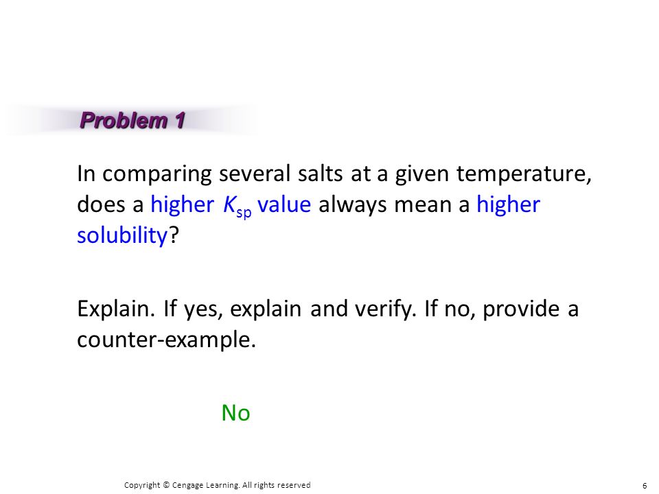 Ksp Equilibrium Of Insoluble Salts Ppt Video Online Download