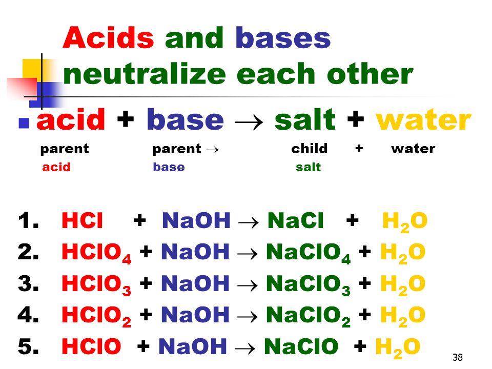 Acids and bases neutralize each other.