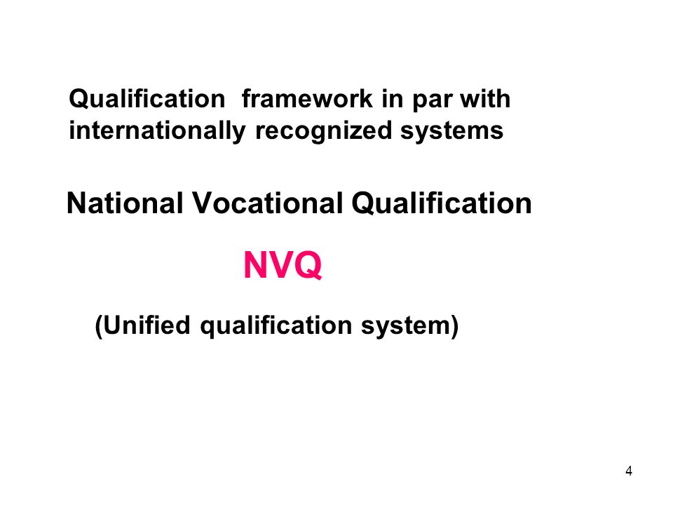 NVQ National Vocational Qualification