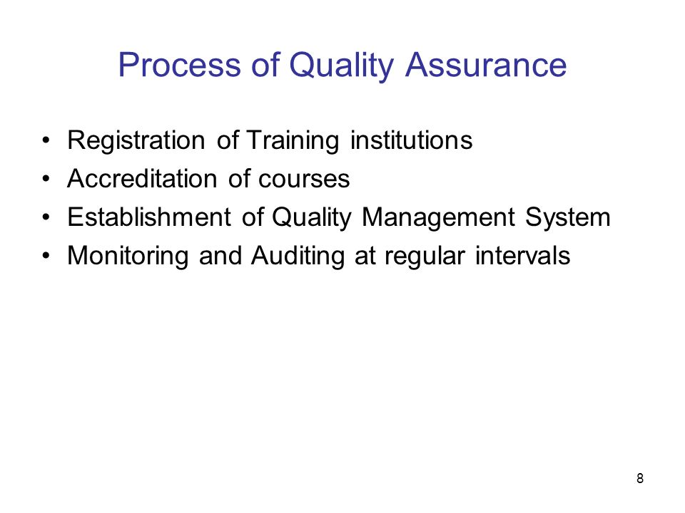 Process of Quality Assurance