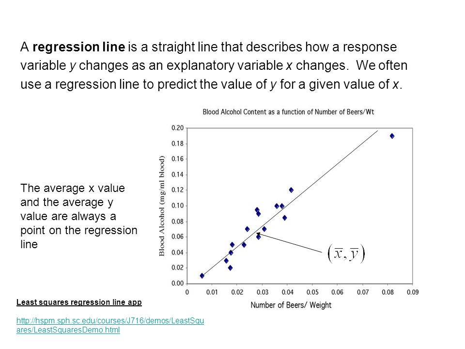 A regression line is a straight line that describes how a response variable y changes as an explanatory variable x changes. We often use a regression line to predict the value of y for a given value of x.