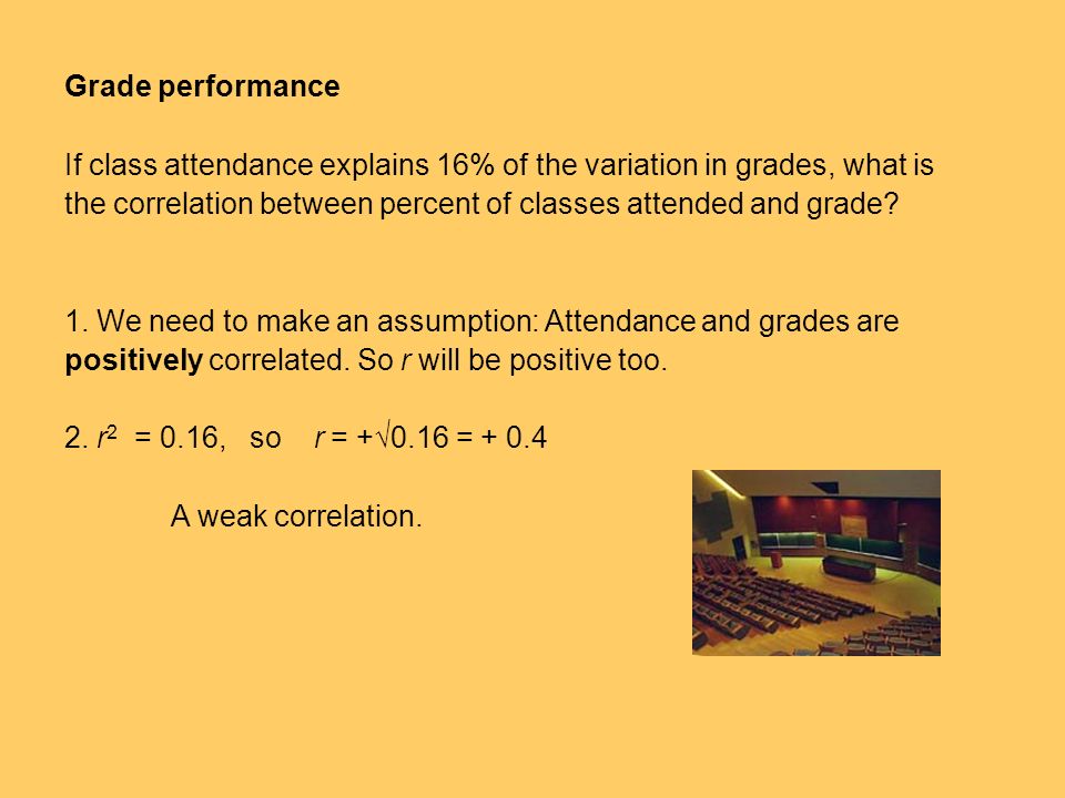 Grade performance If class attendance explains 16% of the variation in grades, what is the correlation between percent of classes attended and grade