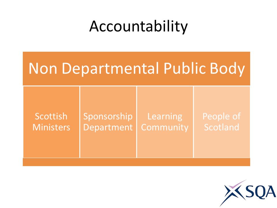 Accountability Non Departmental Public Body Scottish Ministers