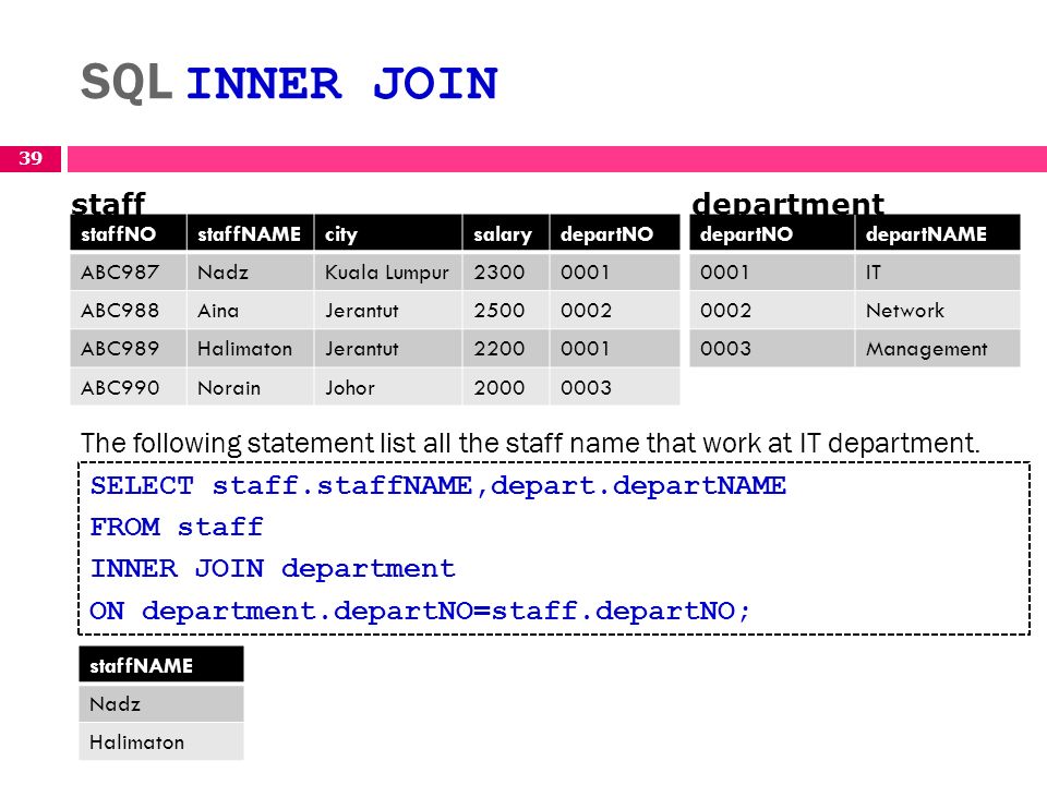 Structured Query Language Sql Ppt Download