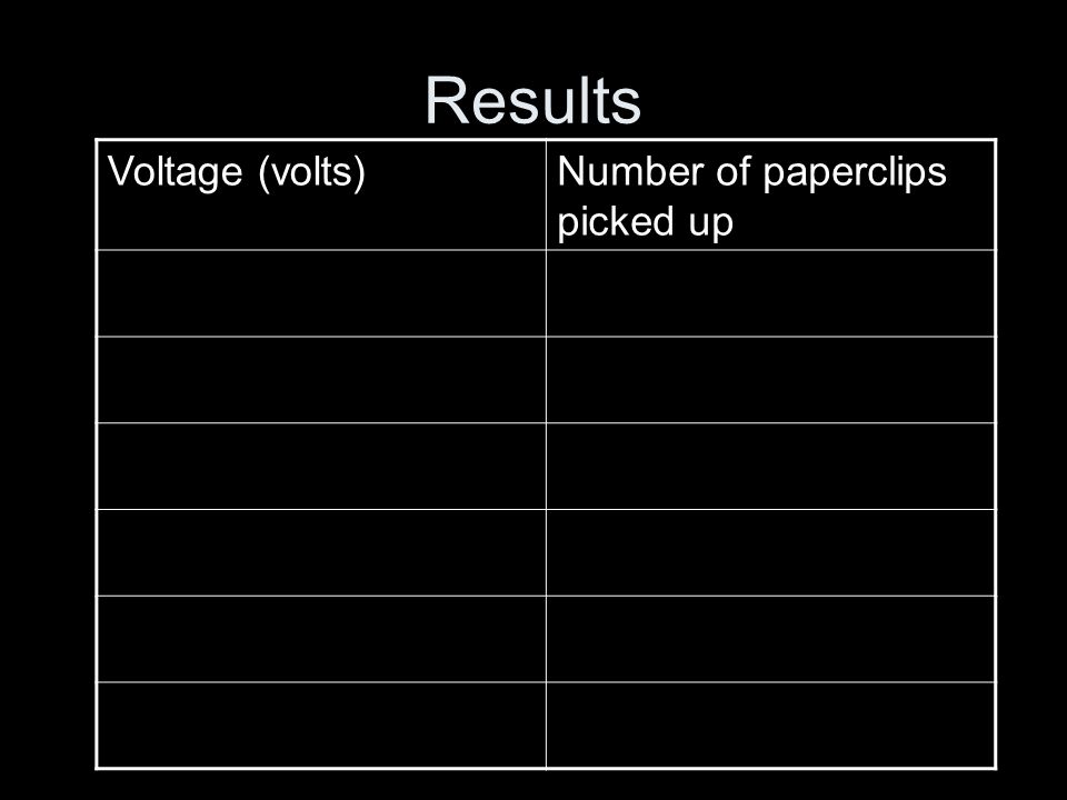 Results Voltage (volts) Number of paperclips picked up