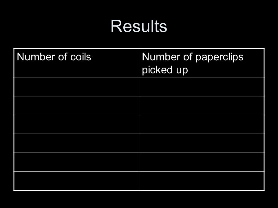 Results Number of coils Number of paperclips picked up