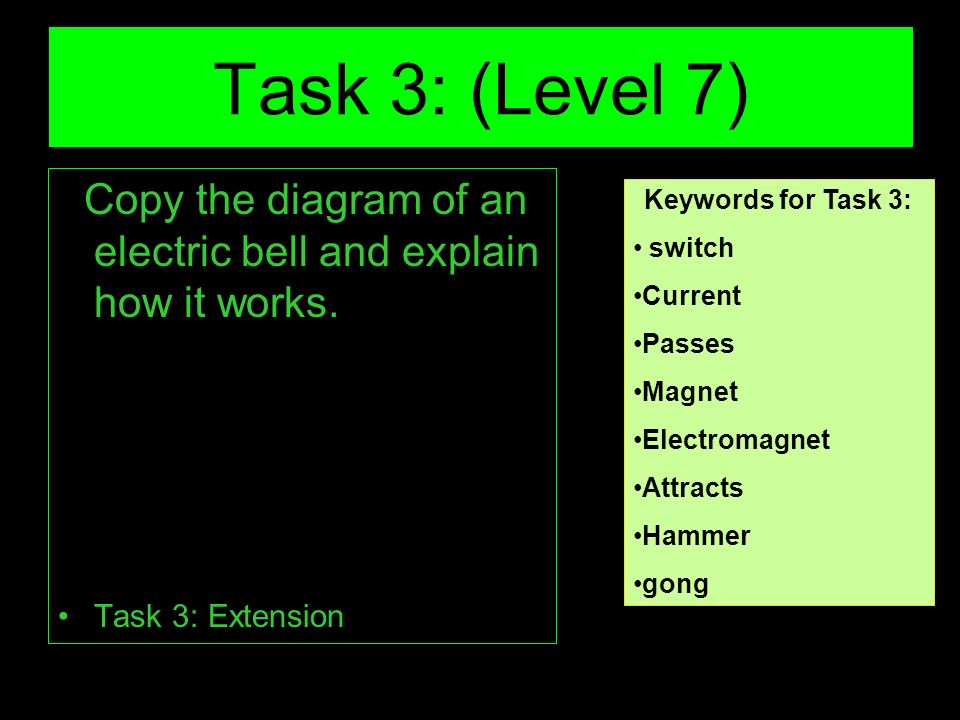 Task 3: (Level 7) Copy the diagram of an electric bell and explain how it works. Task 3: Extension.