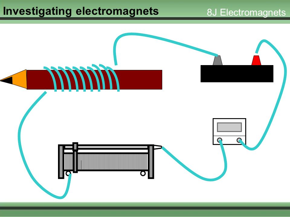 Investigating electromagnets