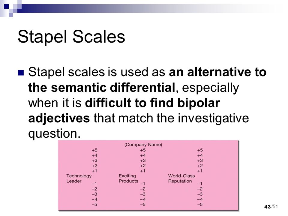 Stapel Scales