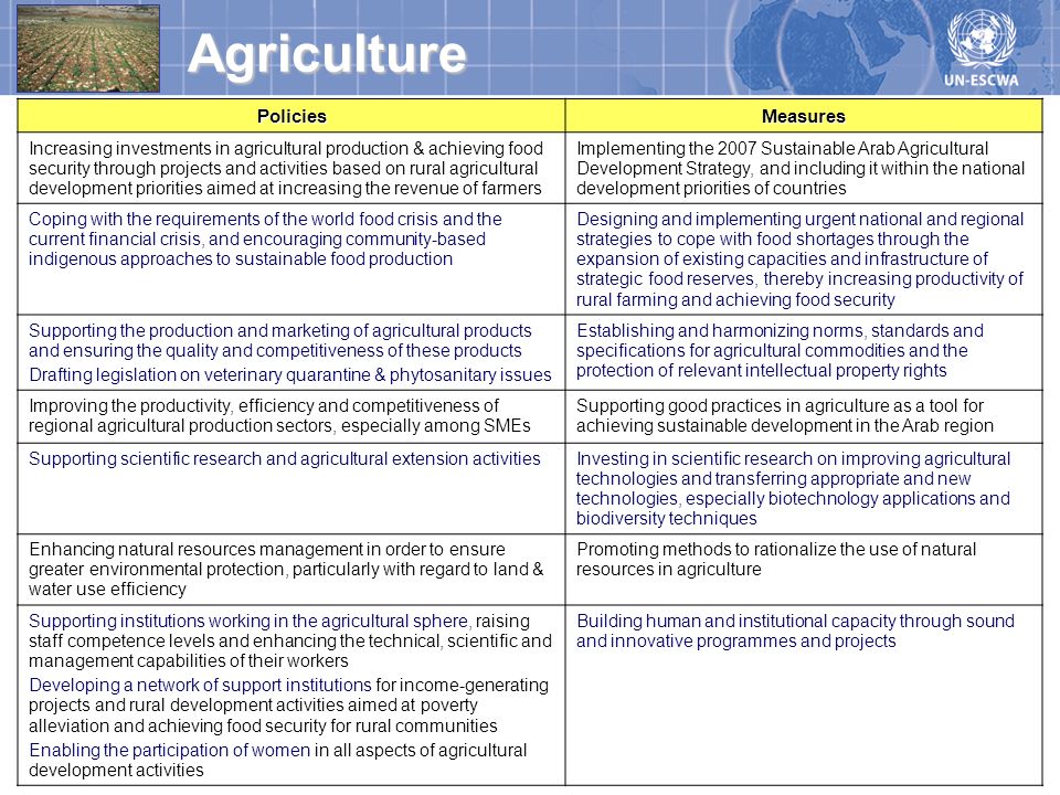Agriculture Policies Measures