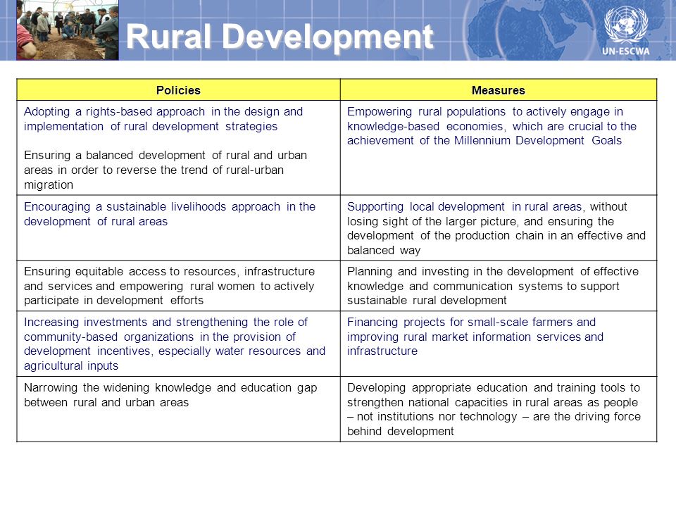 Rural Development Policies Measures