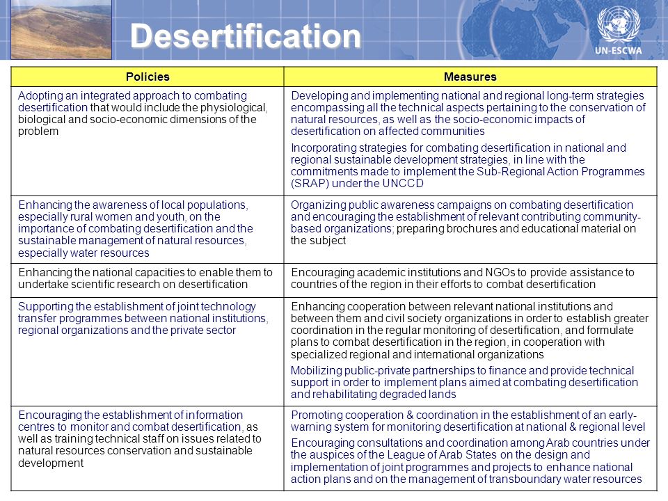 Desertification Policies Measures