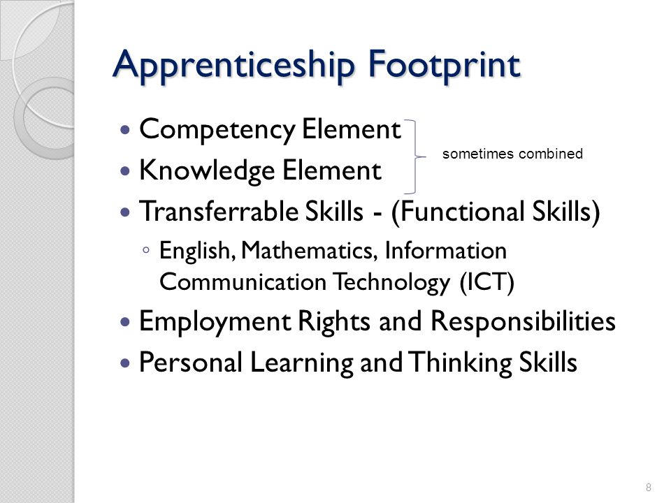 Apprenticeship Footprint