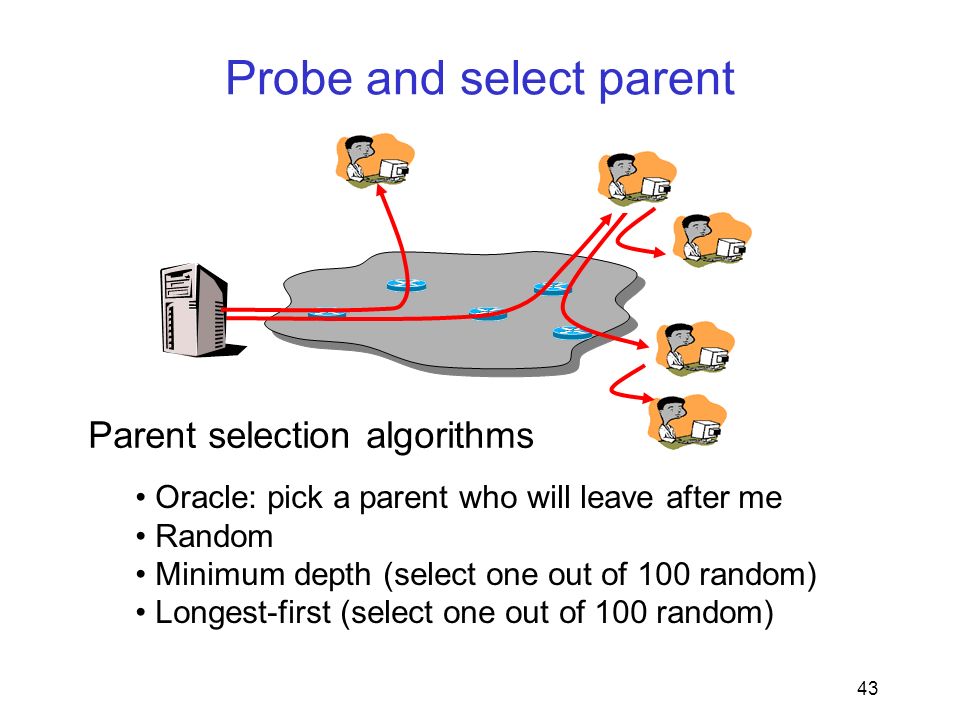 Probe and select parent