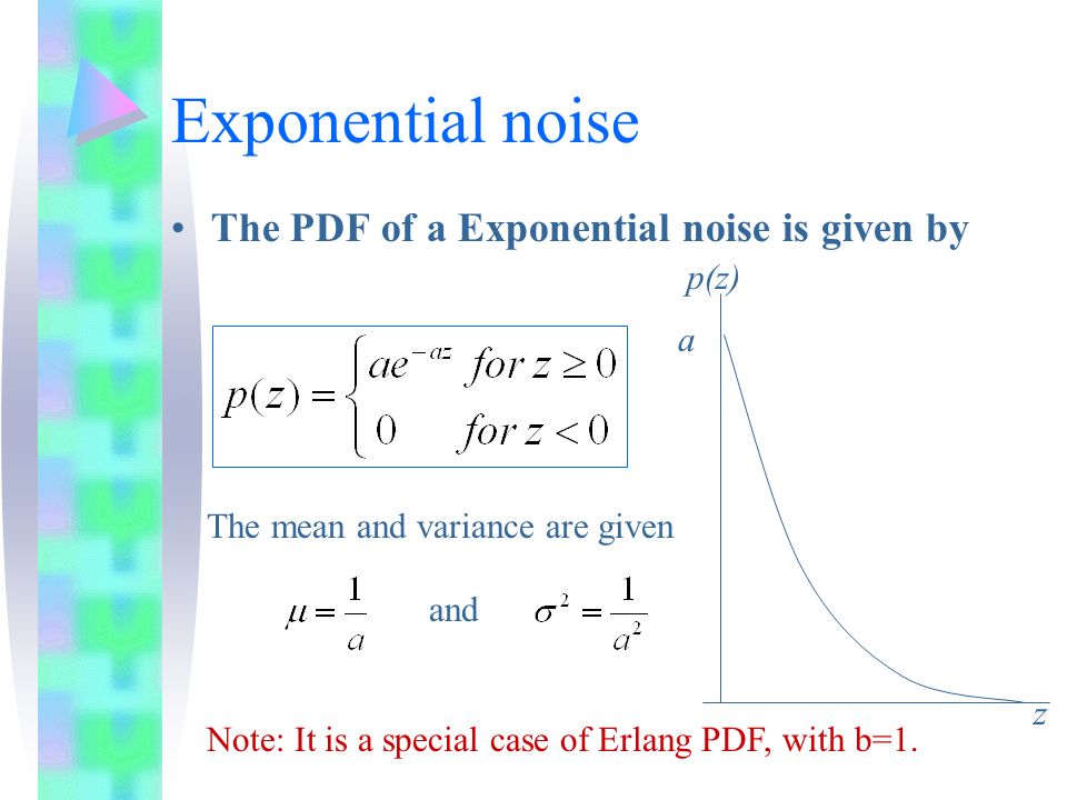 Exponential noise The PDF of a Exponential noise is given by p(z) a