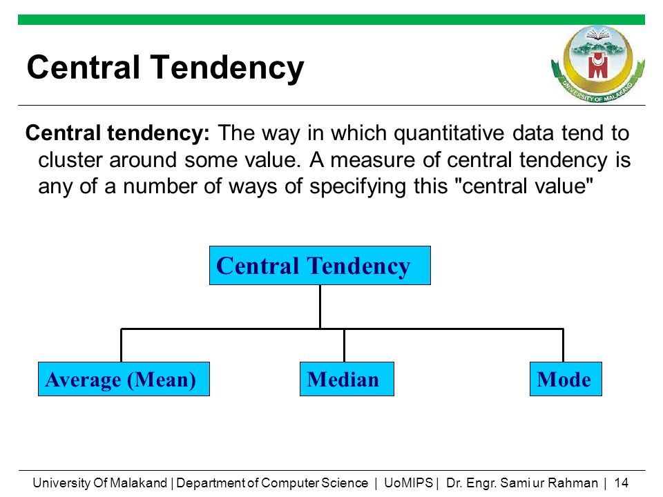 Central Tendency Central Tendency