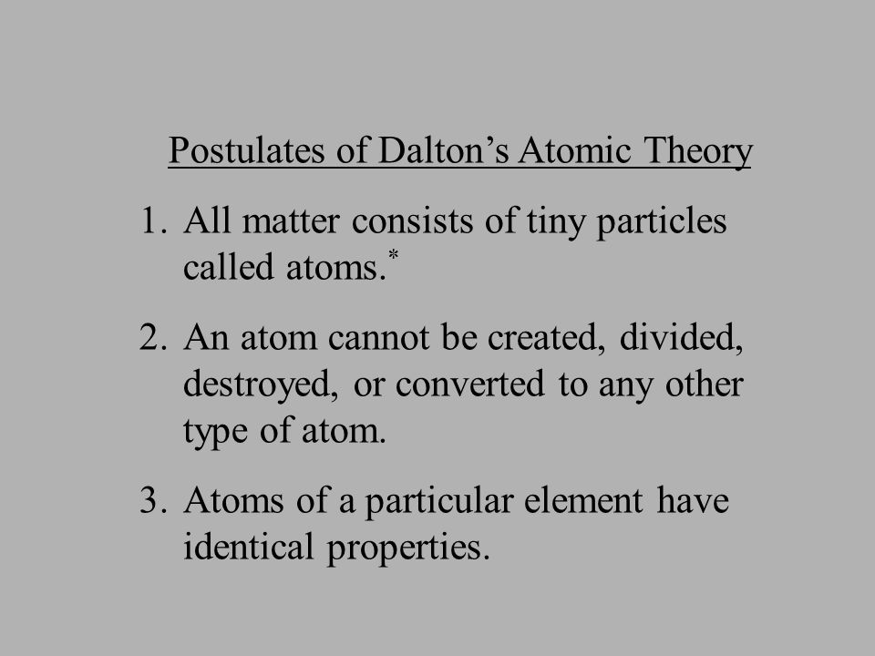 Postulates of Dalton’s Atomic Theory