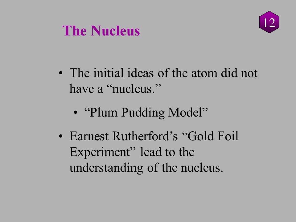 2.3 Atomic Theory The Nucleus 12