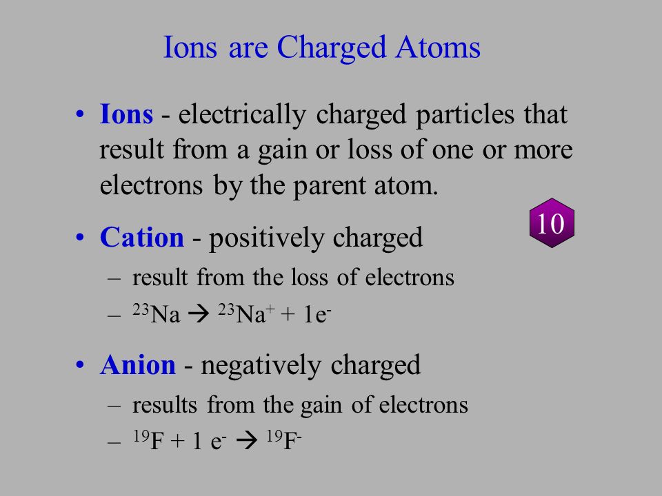 2.2 Matter and Structure Ions are Charged Atoms